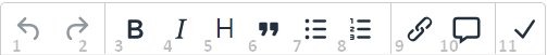 De werkbalk van de HTML-editor, met elf genummerde knoppen: ongedaan maken, opnieuw, vet, cursief, titel, markeren, opsomming, genummerde lijst, verwijzing, toelichting en verbeter tekst.