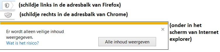Het schildje links in de adresbalk van Firefox, het schildje rechts in de adresbalk van Chrome, en onder in het scherm van Internet Explorer de melding &lsquo;Er wordt alleen veilige inhoud weergegeven.&rsquo; met de verwijzing &lsquo;Wat is het risico?&rsquo; en de knop &lsquo;Alle inhoud weergeven&rsquo;.